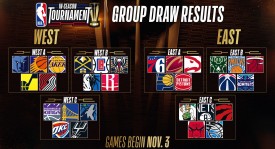 太阳队布克谈与杜兰特、威斯布鲁克合作：失败中的成长与尊重